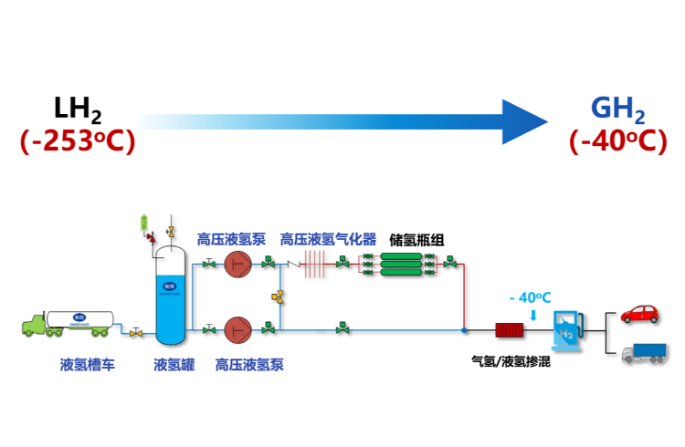 云顶集团·3118acm