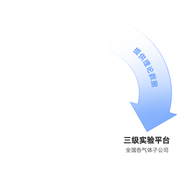 云顶集团·3118acm