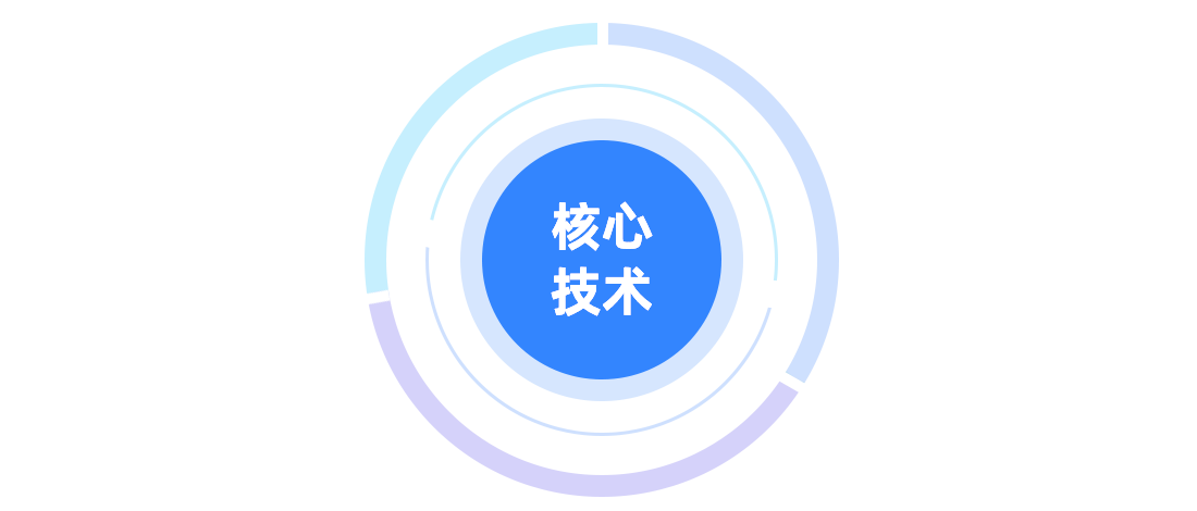 云顶集团·3118acm