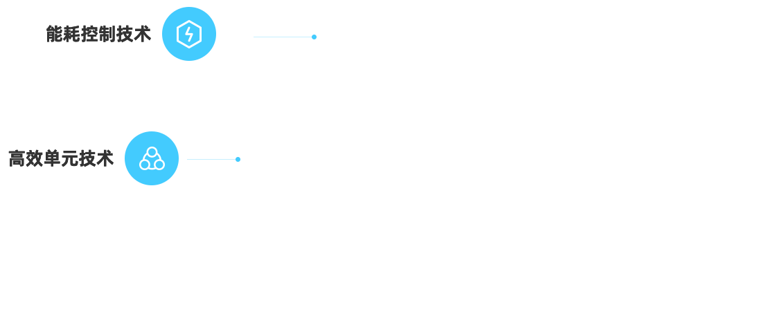 云顶集团·3118acm